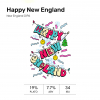 Happy New England